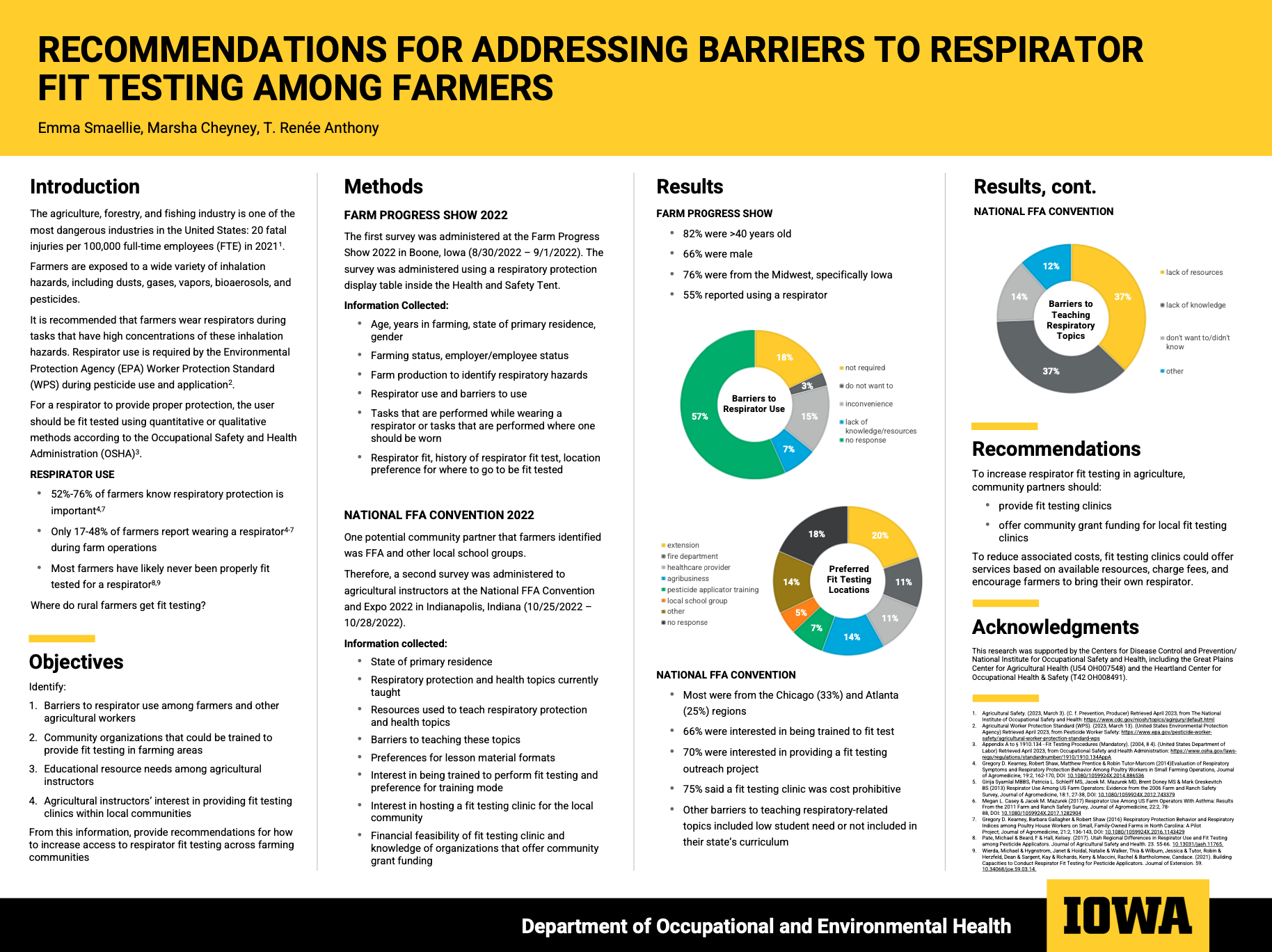 student poster